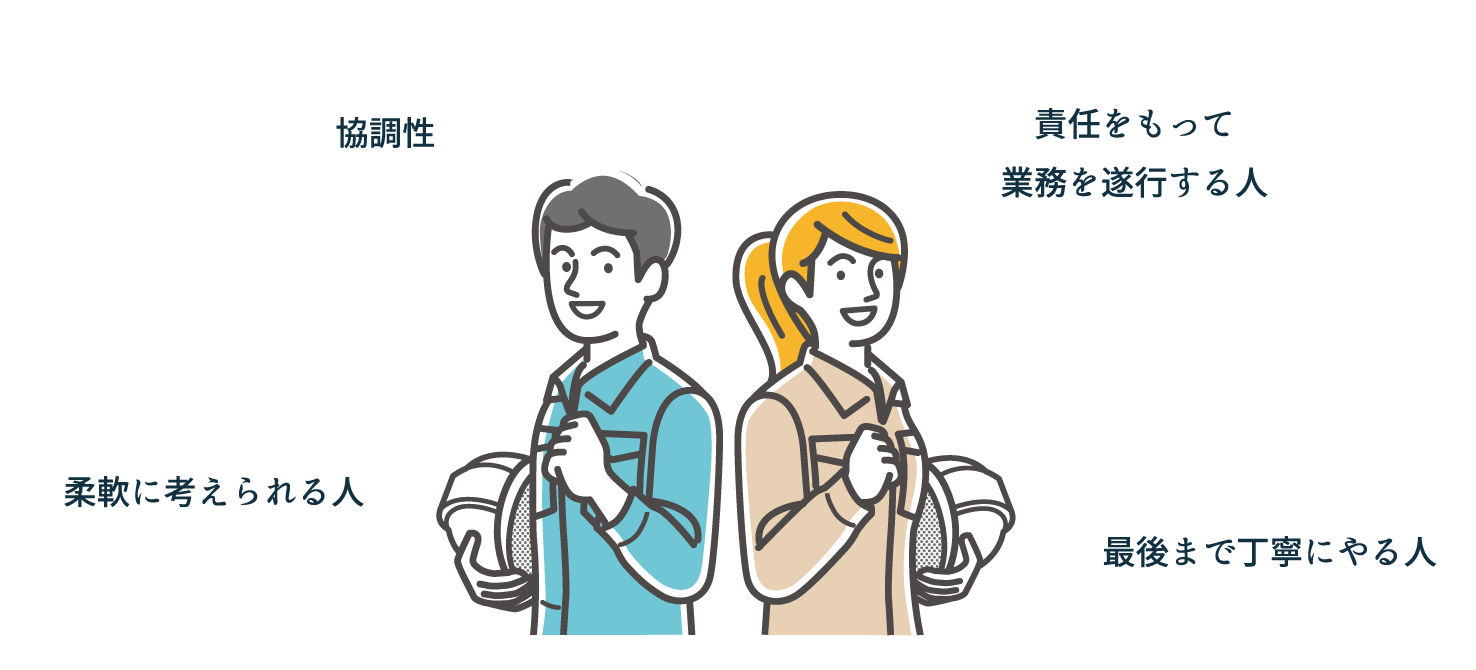 協調性 責任をもって業務を遂行する人 柔軟に考えられる人 最後まで丁寧にやる人