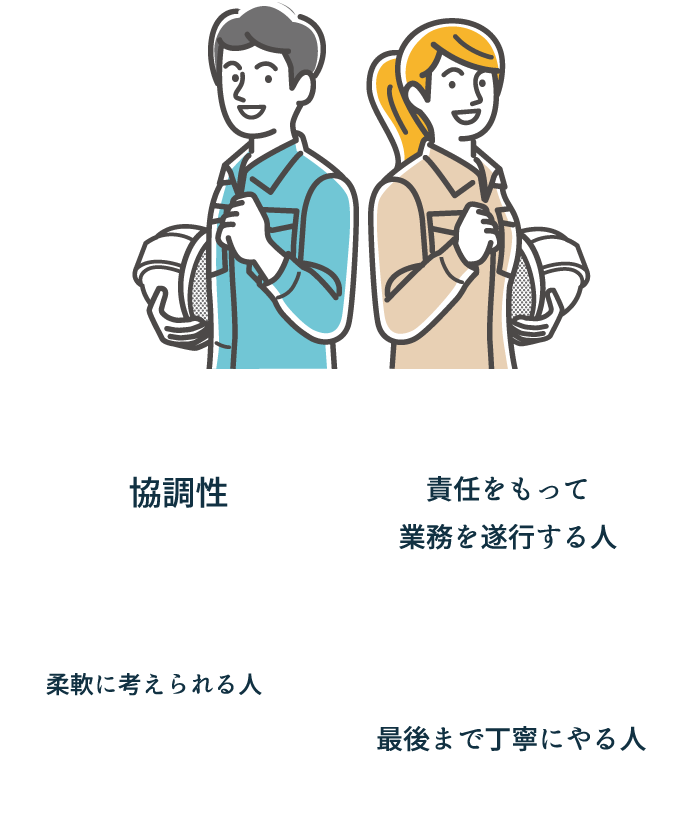 協調性 責任をもって業務を遂行する人 柔軟に考えられる人 最後まで丁寧にやる人